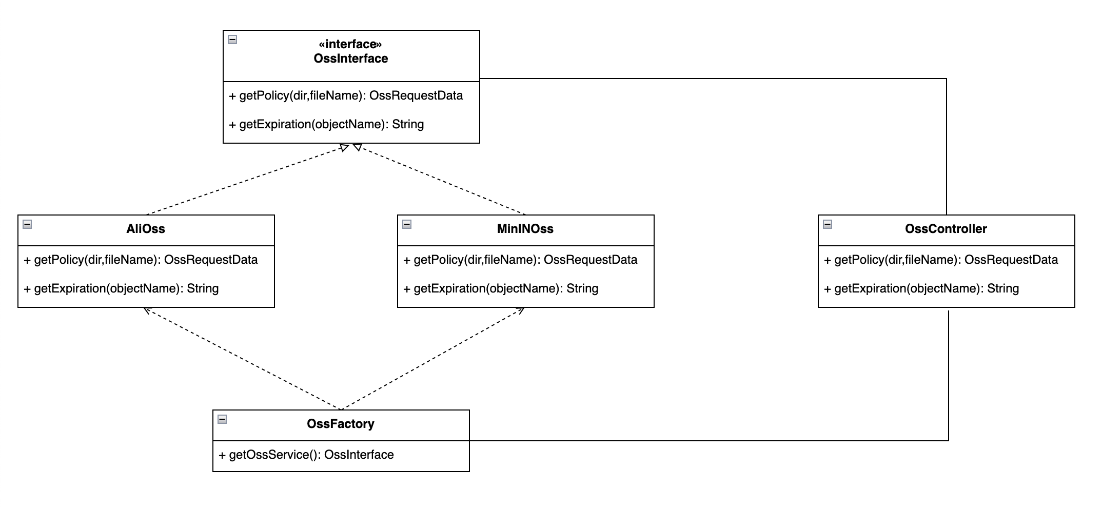 截屏2022-03-11 下午8.15.48 https://images-jsh.oss-cn-beijing.aliyuncs.com/work/%E6%88%AA%E5%B1%8F2022-03-11%20%E4%B8%8B%E5%8D%888.15.48.png