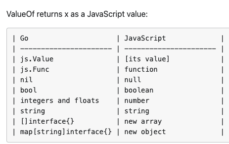 截屏2023-02-06 10.59.14 https://images-jsh.oss-cn-beijing.aliyuncs.com/work/2023/02/06/20230206-105918.png